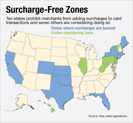 which-states-allow-surcharge-fees-on-credit-card-transactions