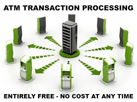 ATM Processing Network